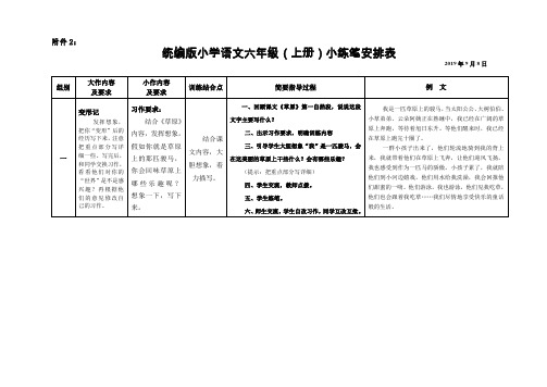 最新部编版六年级上册小作训练安排表