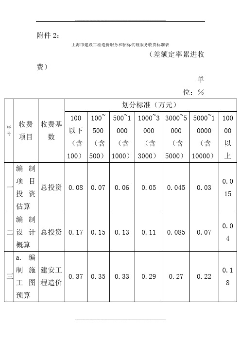 上海市造价咨询收费标准