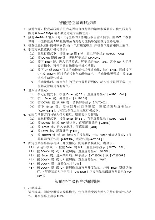 智能定位器调试步骤