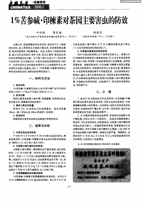 1%苦参碱·印楝素对茶园主要害虫的防效