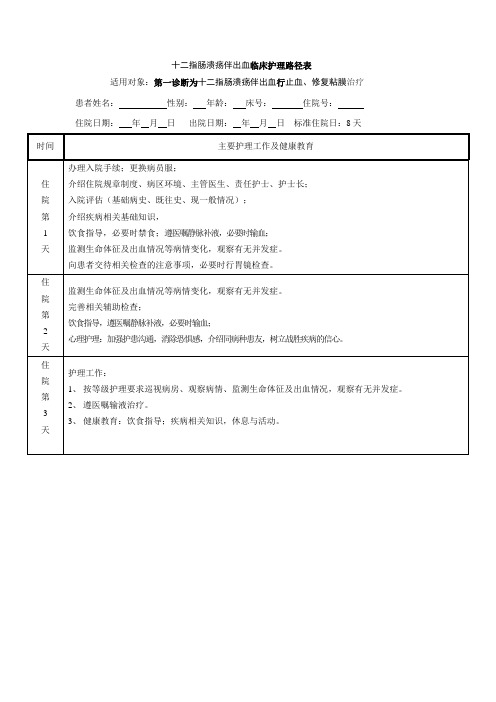 十二指肠溃疡伴出血临床护理路径