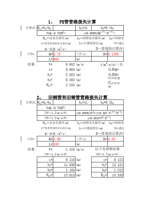 水力计算表