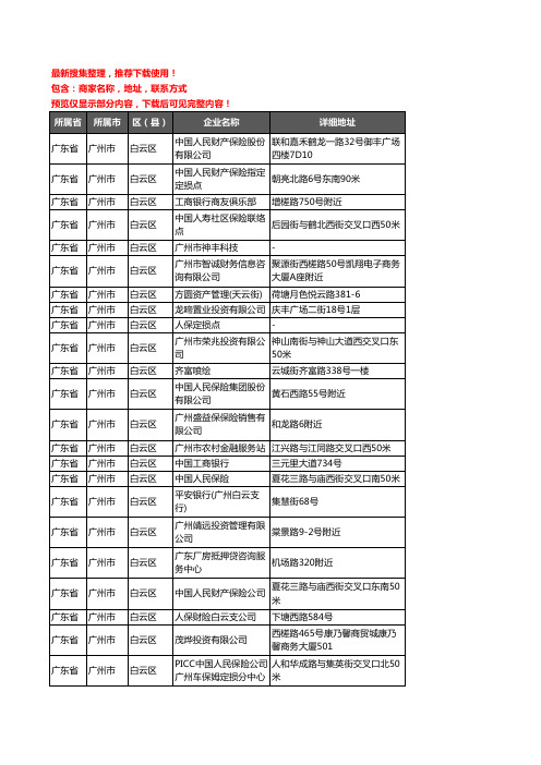 新版广东省广州市白云区保险企业公司商家户名录单联系方式地址大全460家