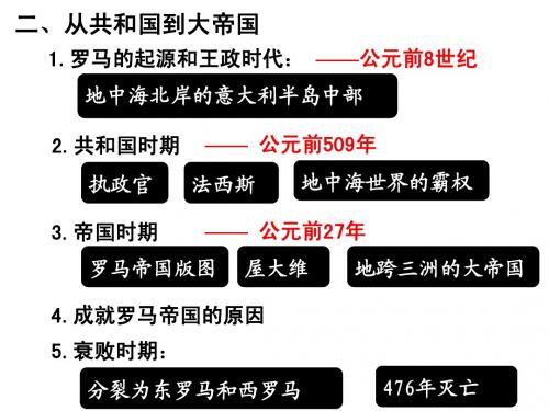 第一课2从共和国到大帝国 - Copy