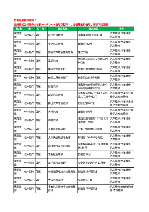 2020新版黑龙江省佳木斯市郊区汽车维修工商企业公司商家名录名单黄页联系方式电话大全95家