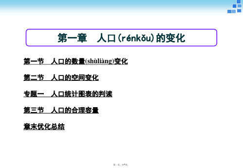 优化方案高中地理人教版配套课件本书课件目录
