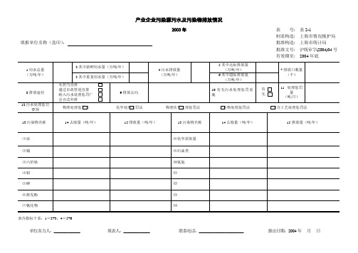工业企业污染源污水及污染物排放情况