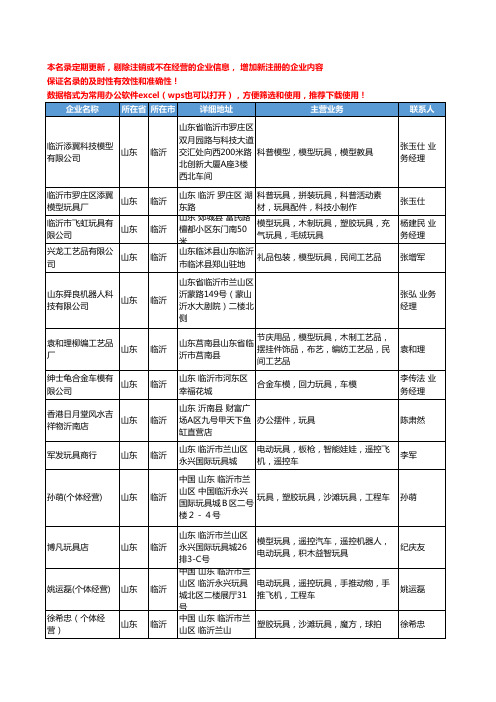 2020新版山东省模型玩具工商企业公司名录名单黄页联系方式大全97家