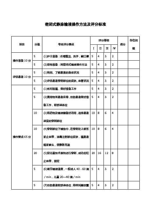密闭式静脉输液操作方法及评分标准