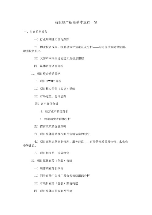 商业地产招商基本流程一览