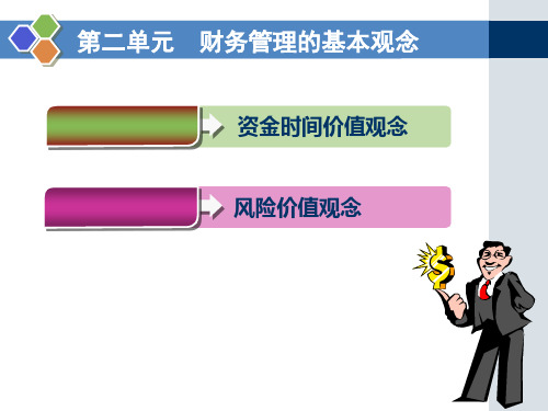 《财务成本管理》配套PPT 第二单元  财务管理的基本观念