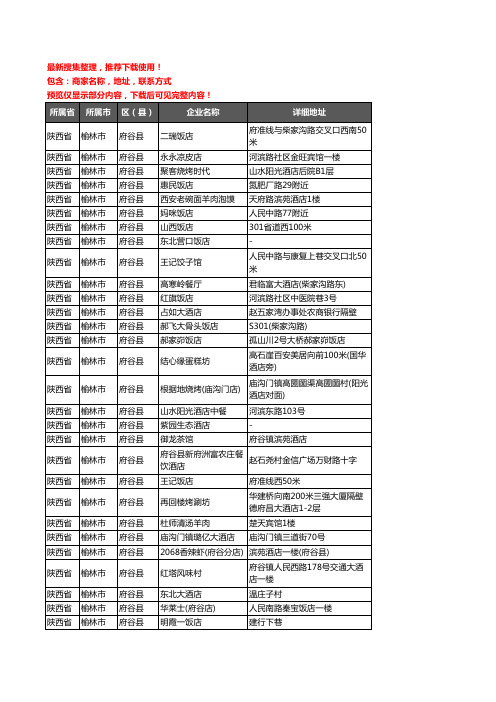新版陕西省榆林市府谷县酒店餐饮企业公司商家户名录单联系方式地址大全119家