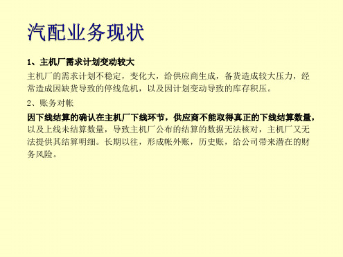 汽配VMI系统解决方案