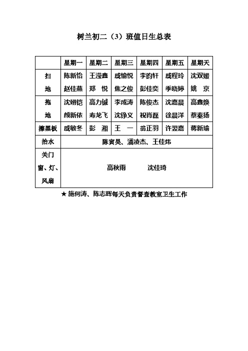 初二值日生表