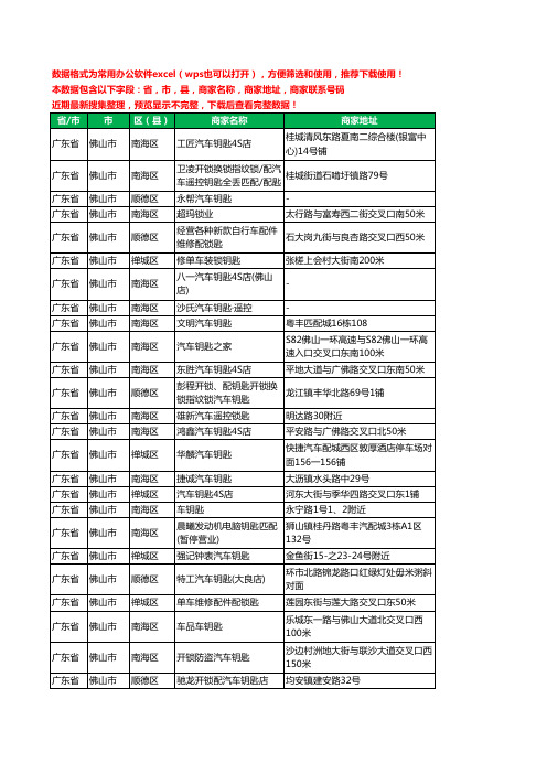 2020新版广东省佛山市汽车钥匙工商企业公司商家名录名单联系电话号码地址大全84家