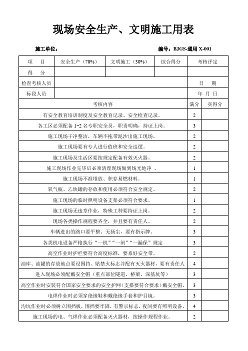 关于规范化管理安全内业资料表格的通知——附件：安全内业资料用表