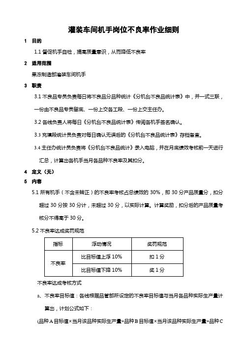某大型集团公司生产作业指导书大全(00007)