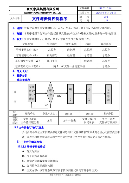 001文件与资料控制程序正文