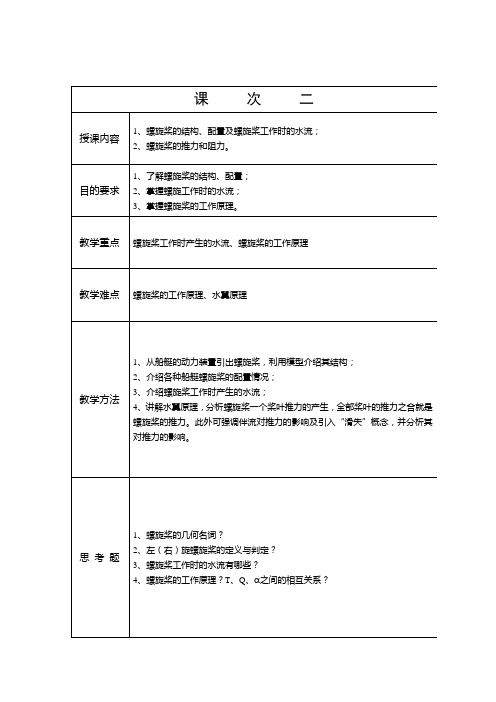 螺旋桨