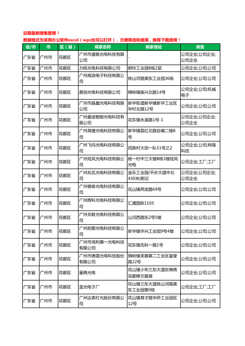 2020新版广东省广州市花都区光电科技有限公司工商企业公司商家名录名单黄页联系方式大全42家
