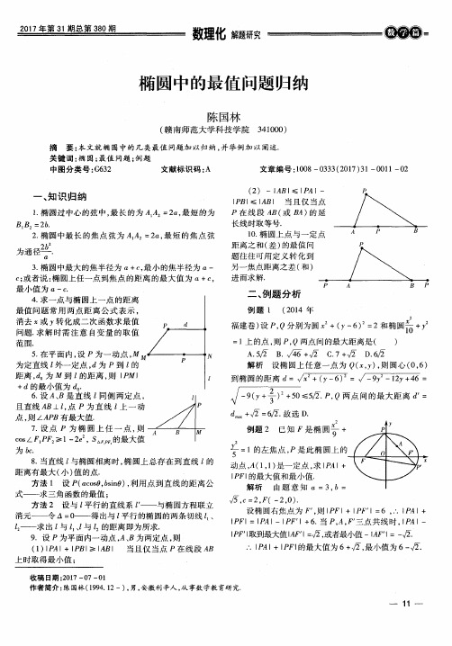 椭圆中的最值问题归纳