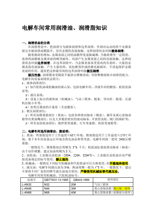 电解常用润滑油脂知识