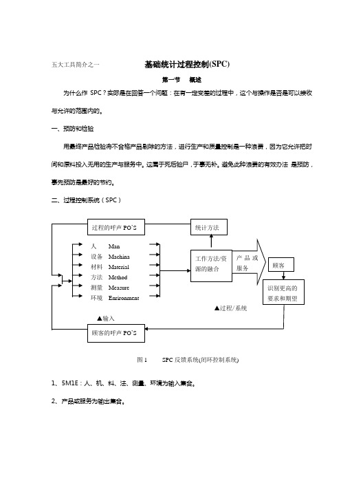 五大工具SPC简介