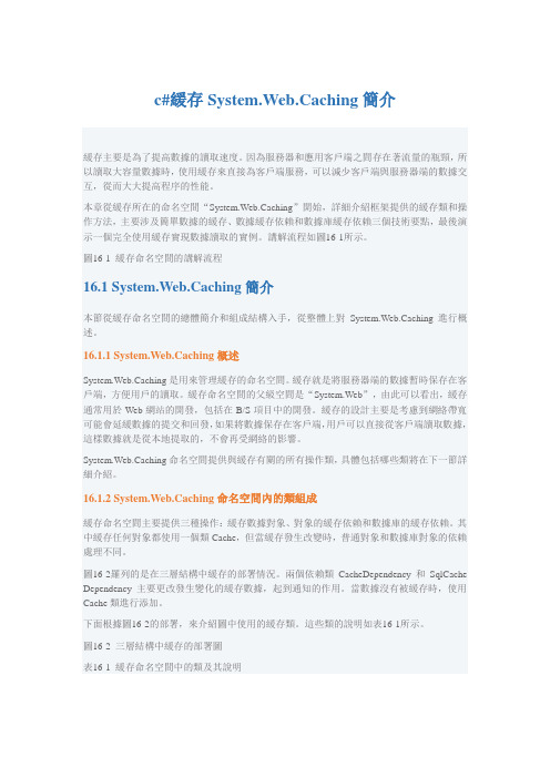 c#缓存System.Web.Caching简介