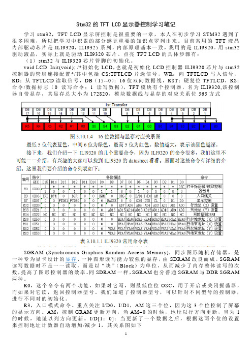 stm32 TFT液晶