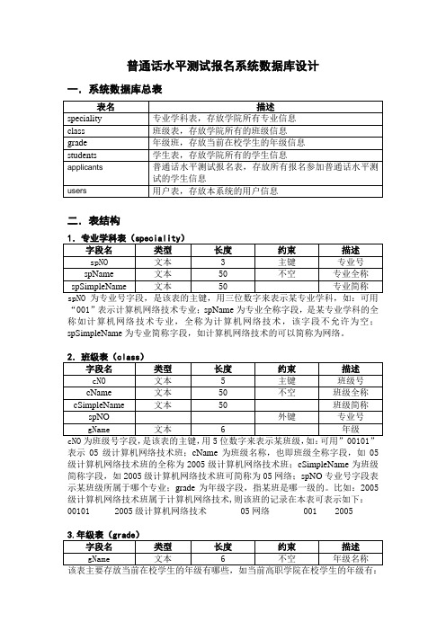 普通话水平测试报名系统数据库设计