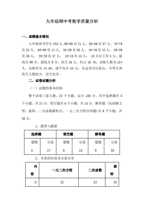 九年级数学期末考试试卷分析2013