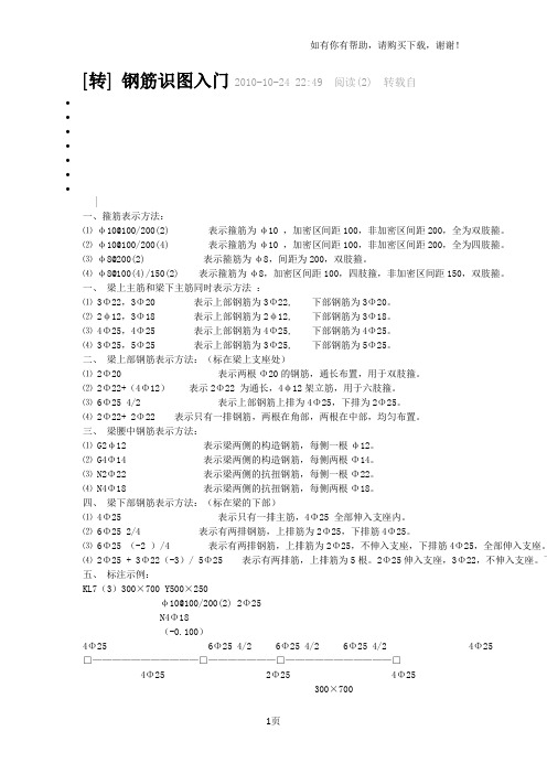 建筑工程钢筋识图入门