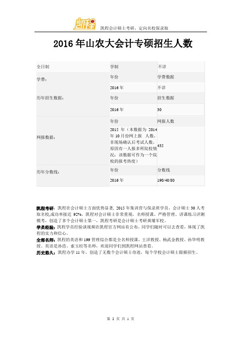 2016年山农大会计专硕招生人数