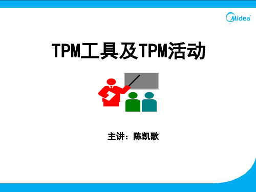 TPMT的涵义及发展历史培训讲义演示课件(66张)