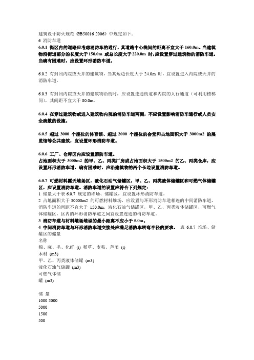 建筑设计防火规范gb50016