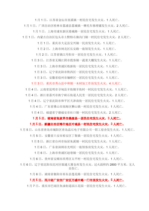 2011年国内火灾