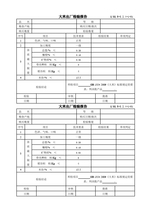 大米出厂检验报告单.doc