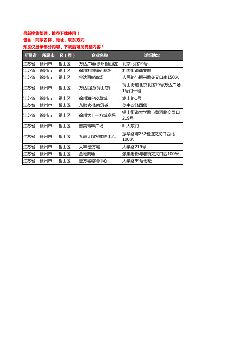 新版江苏省徐州市铜山区商场企业公司商家户名录单联系方式地址大全12家