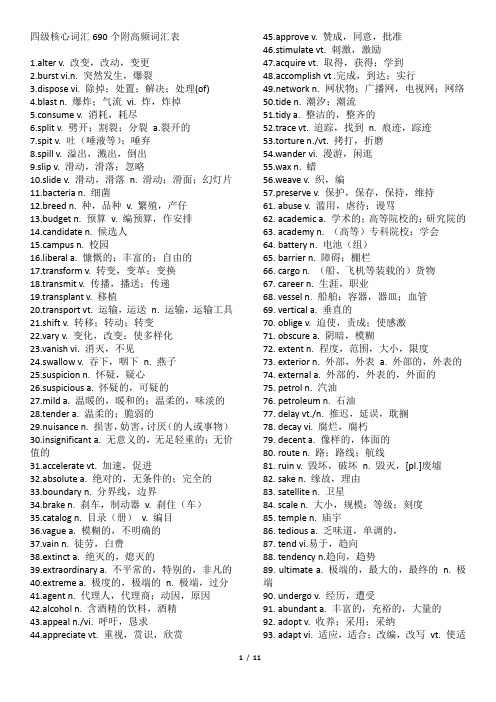 四级核心词汇690个附高频词汇表