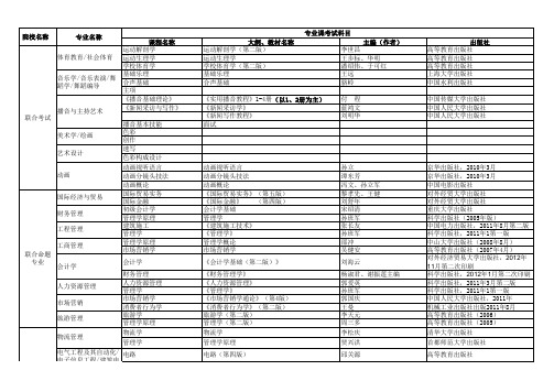 2013年专接本专业课考试大纲