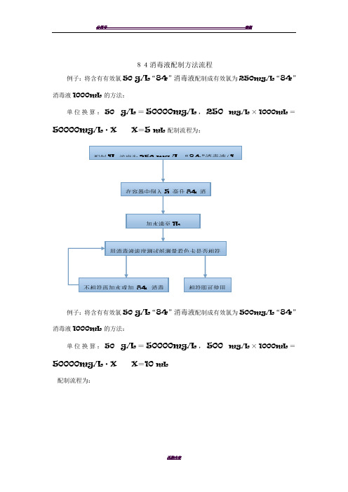 84消毒液配制流程图