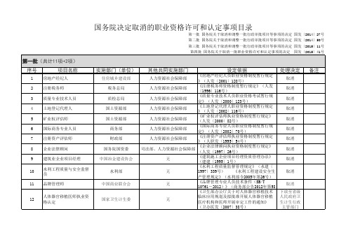 国务院决定取消的职业资格许可和认定事项目录-共四批211项