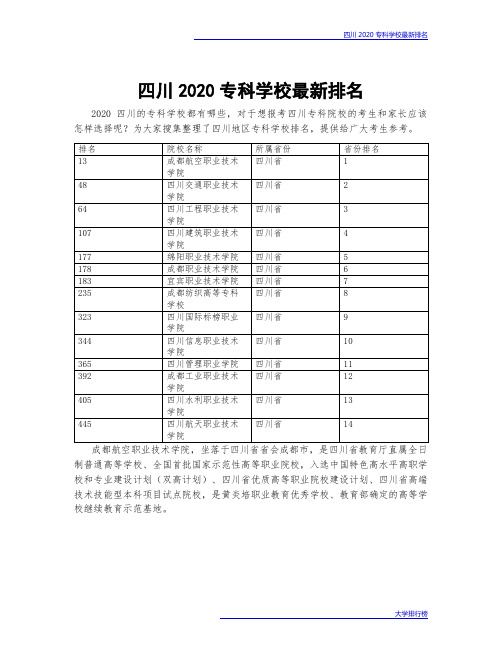 四川2020专科学校最新排名