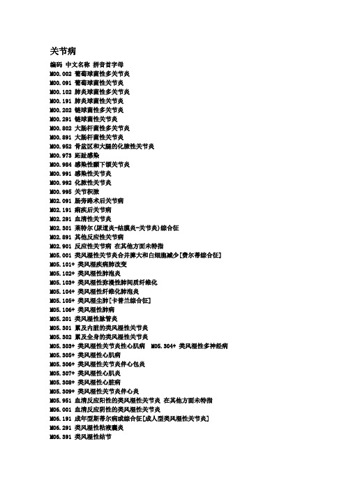 骨科疾病编码