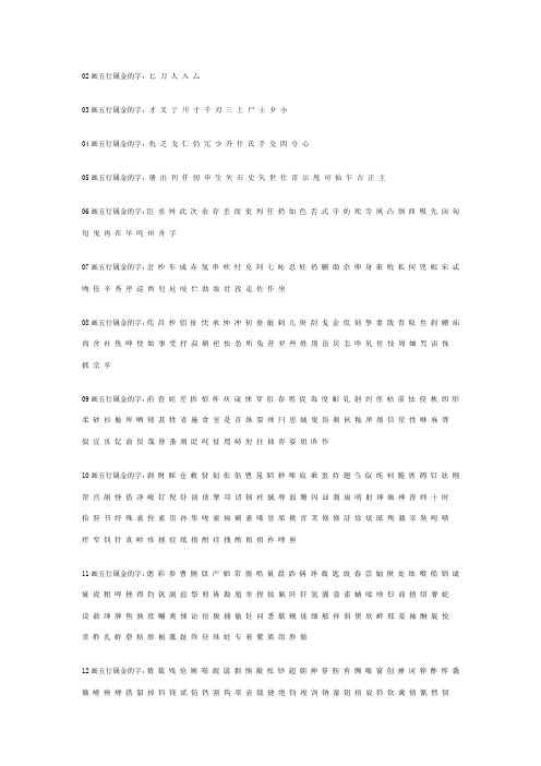 五行属金的字