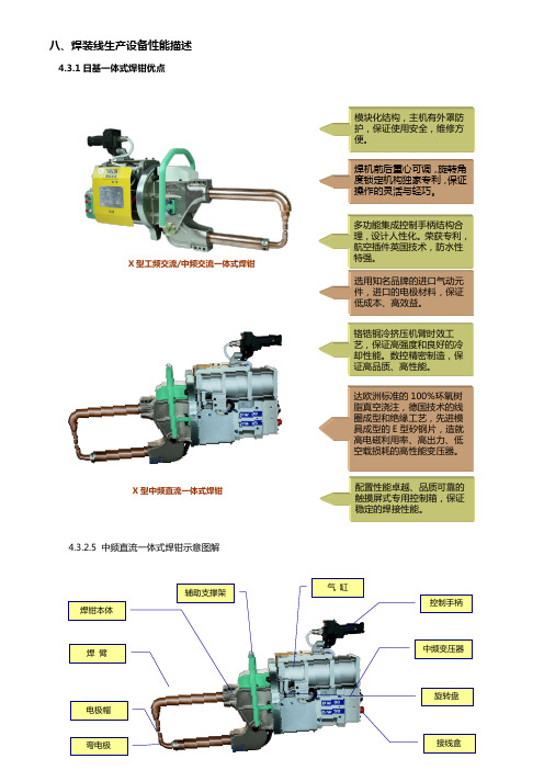 (完整版)中频焊机资料