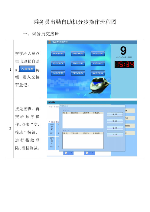 乘务员出勤自助机操作流程图--使用