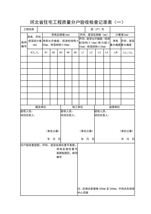 河北省住宅工程质量分户验收检查记录表