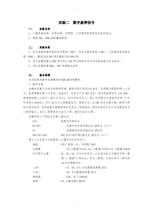 实验二_数字基带信号