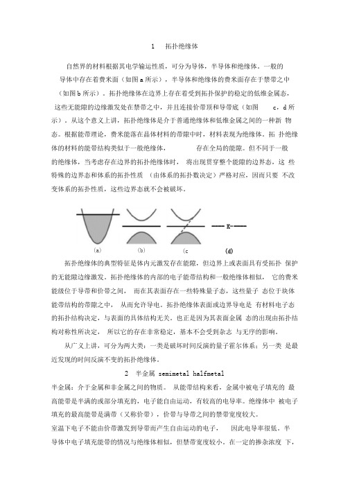 与石墨烯相关的特征综述